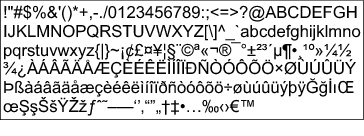 Enterable character